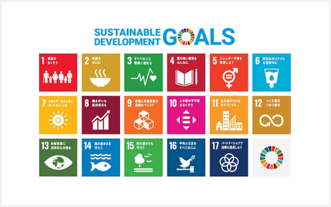 esg_concept_sdgs_im01